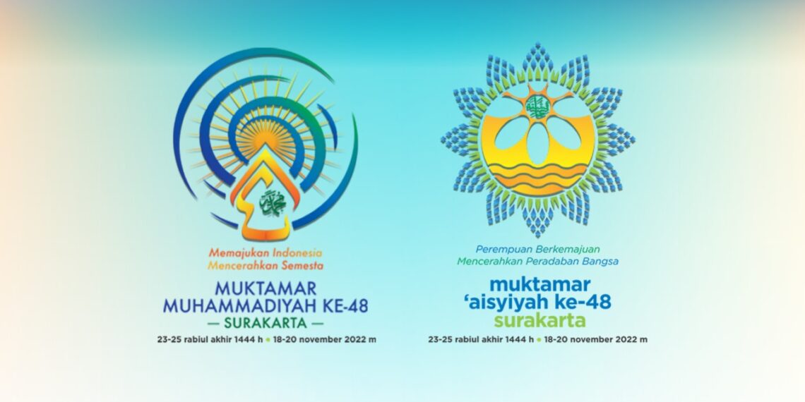 Muktamar Muhammadiyah