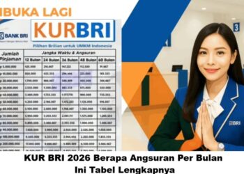 KUR BRI 2026 Berapa Angsuran Per Bulan? Ini Tabel Lengkapnya