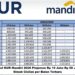 Tabel KUR Mandiri 2026 Pinjaman Rp 10 Juta–Rp 50 Juta: Simak Cicilan per Bulan Terbaru