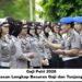 Gaji Polri 2026: Penjelasan Lengkap Besaran Gaji dan Tunjangannya