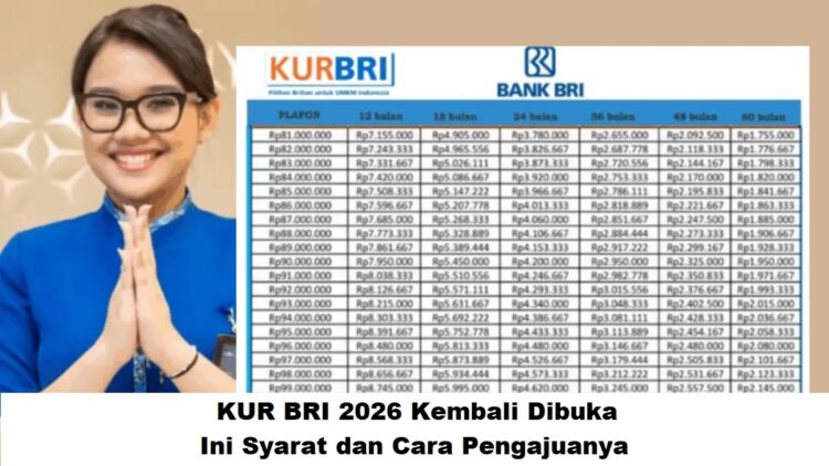 KUR BRI 2026 Kembali Dibuka, Ini Syarat dan Cara Pengajuanya