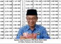 Apakah Gaji Pensiunan PNS Naik Mulai 2026? Ini Fakta Terbaru dan Nominalnya