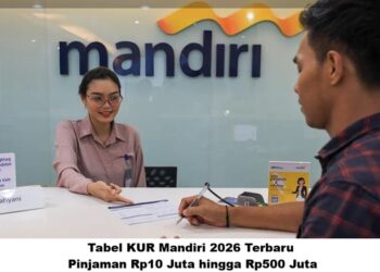 Tabel KUR Mandiri 2026 Terbaru: Pinjaman Rp10 Juta hingga Rp500 Juta