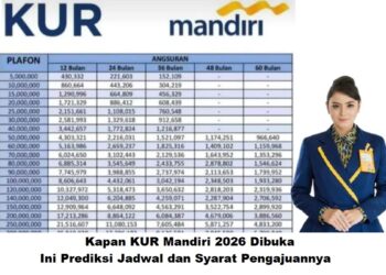 Kapan KUR Mandiri 2026 Dibuka? Ini Prediksi Jadwal dan Syarat Pengajuannya