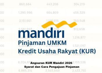 Tabel Angsuran KUR Mandiri 2026: Syarat dan Cara Pengajuan Pinjaman