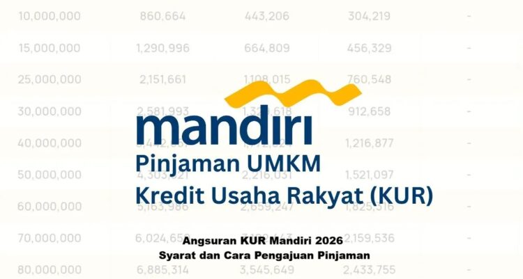 Tabel Angsuran KUR Mandiri 2026: Syarat dan Cara Pengajuan Pinjaman