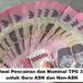 Jadwal Pencairan dan Nominal TPG 2026 untuk Guru ASN dan Non-ASN