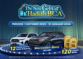 Gebyar Hadiah BCA 2026: Daftar Pemenang dan Hadiah Mewahnya