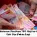 Disdik Mataram Pastikan TPG Gaji ke-13 2025 Cair Dua Pekan Lagi