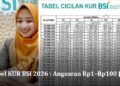 Tabel KUR BSI 2026: Angsuran Rp1–Rp100 Juta