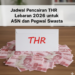 Jadwal Pencairan THR Lebaran 2026 untuk ASN dan Pegawai Swasta