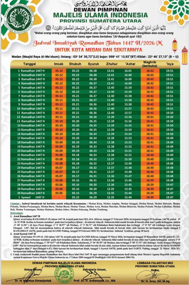 MUI Sumut Rilis Jadwal Imsakiyah Ramadan 1447 H, Ini Rincian Waktu Puasa di Medan