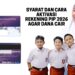 Cara Aktivasi Rekening PIP agar Dana Cepat Cair, Cek Panduan Lengkapnya