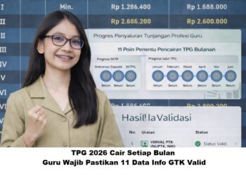 TPG 2026 Cair Setiap Bulan: Guru Wajib Pastikan 11 Data Info GTK Valid