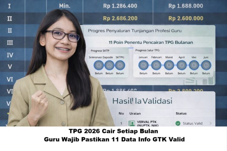 TPG 2026 Cair Setiap Bulan: Guru Wajib Pastikan 11 Data Info GTK Valid