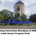 Daya Tampung Universitas Brawijaya di SNBP 2026 untuk Semua Program Studi