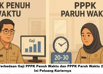 Perbedaan Gaji PPPK Penuh Waktu dan PPPK Paruh Waktu 2026: Ini Peluang Kariernya
