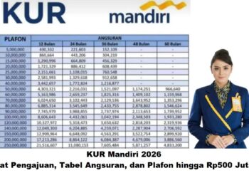 KUR Mandiri 2026: Syarat Pengajuan, Tabel Angsuran, dan Plafon hingga Rp500 Juta