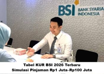 Tabel KUR BSI 2026 Terbaru: Simulasi Pinjaman Rp1 Juta–Rp100 Juta
