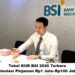 Tabel KUR BSI 2026 Terbaru: Simulasi Pinjaman Rp1 Juta–Rp100 Juta