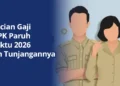 Berapa Gaji PPPK Paruh Waktu 2026? Simak Besaran dan Jadwal Pencairanya