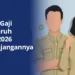 Berapa Gaji PPPK Paruh Waktu 2026? Simak Besaran dan Jadwal Pencairanya