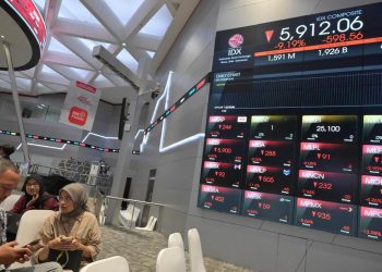 IHSG Hari Ini 30 Maret 2026 Melemah Tajam, Semua Sektor Saham Tertekan