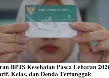 Iuran BPJS Kesehatan Pasca Lebaran 2026: Tarif, Kelas, dan Denda Tertunggak