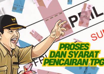 Pencairan TPG 2026 Segera Tiba! Intip Jadwal dan Prosedurnya