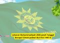 Lebaran Muhammadiyah 2026 Tanggal Berapa? Ini Jadwal Idul Fitri 1447 H