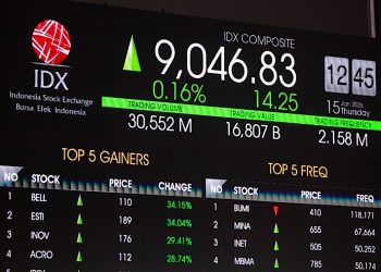 Rekomendasi Saham Hari Ini 30 Maret 2026: HRTA, BUMI, MEDC hingga EMAS, Cek Analisis IHSG Terbaru