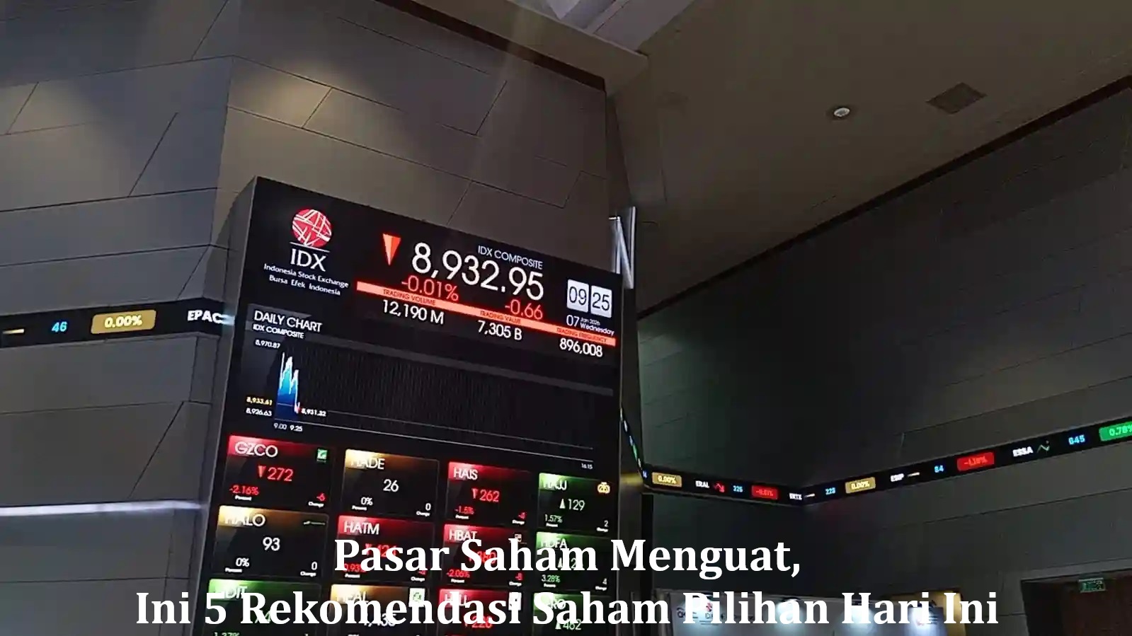 Pasar Saham Menguat, Ini 5 Rekomendasi Saham Pilihan Hari Ini