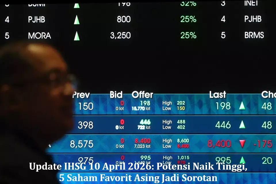 Update IHSG 10 April 2026: Potensi Naik Tinggi, 5 Saham Favorit Asing Jadi Sorotan