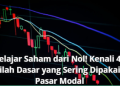 Belajar Saham dari Nol! Kenali 43 Istilah Dasar yang Sering Dipakai di Pasar Modal