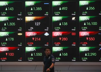 Rekomendasi Saham dan Pergerakan IHSG Hari Ini, Kamis 9 April 2026