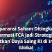 Transparansi Saham Ditingkatkan, Reformasi FCA Jadi Strategi BEI Tingkatkan Daya Saing RI di Investor Global