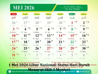 1 Mei 2026 Libur Nasional: Status Hari Buruh Menurut SKB 3 Menteri