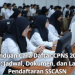 Panduan Cara Daftar CPNS 2026 Online: Jadwal, Dokumen, dan Langkah Pendaftaran SSCASN