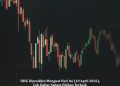 IHSG Diprediksi Menguat Hari Ini (10 April 2026), Cek Daftar Saham Pilihan Terbaik