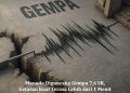 Manado Diguncang Gempa 7,6 SR, Getaran Kuat Terasa Lebih dari 1 Menit