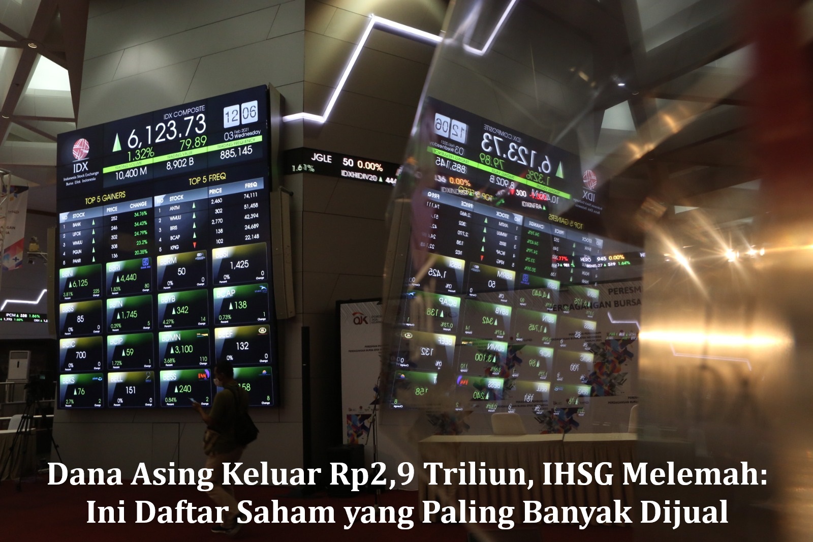 Dana Asing Keluar Rp2,9 Triliun, IHSG Melemah: Ini Daftar Saham yang Paling Banyak Dijual