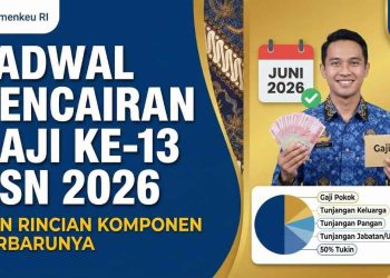 Kapan Gaji ke-13 ASN 2026 Cair? Ini Bocoran Terbaru dari Menkeu