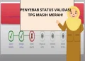 Status Info GTK Tak Kunjung Hijau? Ini Kesalahan Fatal yang Sering Dilakukan Guru!