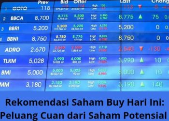 Rekomendasi Saham Buy Hari ini: Peluang Cuan dari Saham Potensial