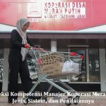 Tes Seleksi Kompetensi Manajer Koperasi Merah Putih: Jenis, Sistem, dan Penilaiannya