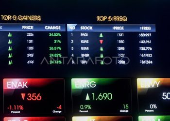 IHSG Naik 0,3%, Tapi 2 Saham Ini Melaju Kencang hingga ARA