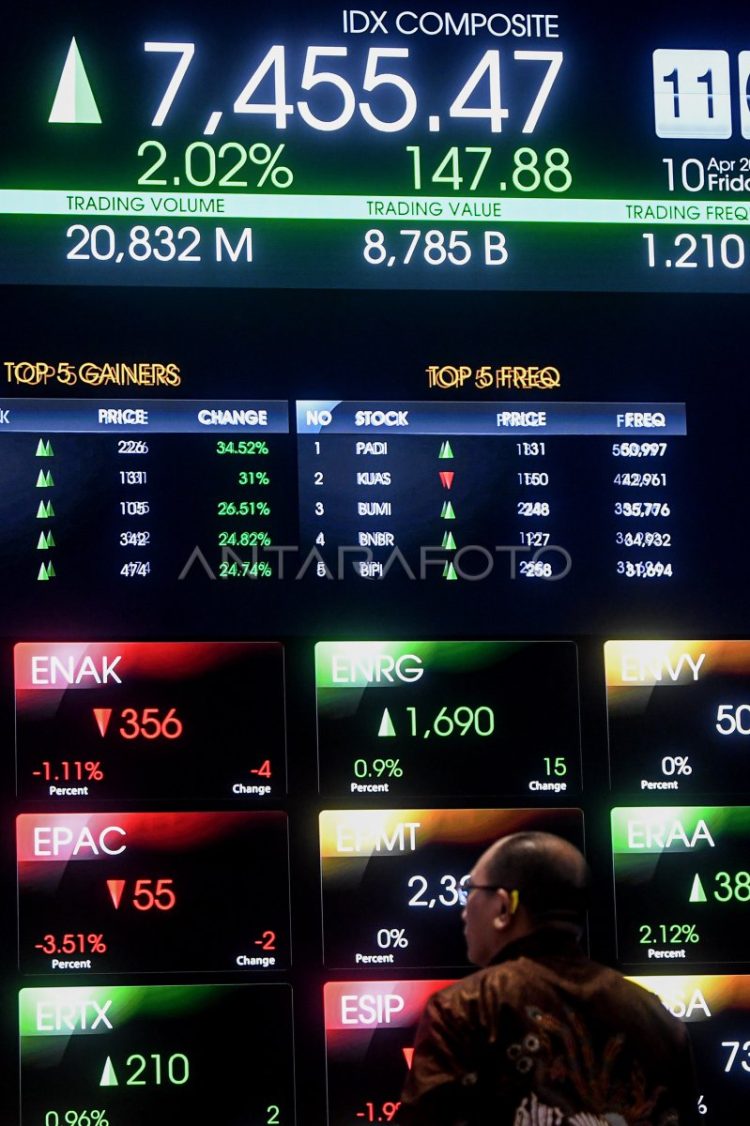 IHSG Naik 0,3%, Tapi 2 Saham Ini Melaju Kencang hingga ARA