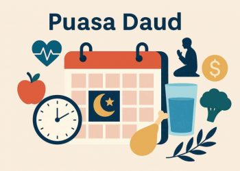Bacaan Niat Puasa Daud, Tata Cara Lengkap, dan Manfaatnya untuk Kehidupan