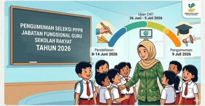 PPPK Tendik Sekolah Rakyat 2026 Resmi Dibuka