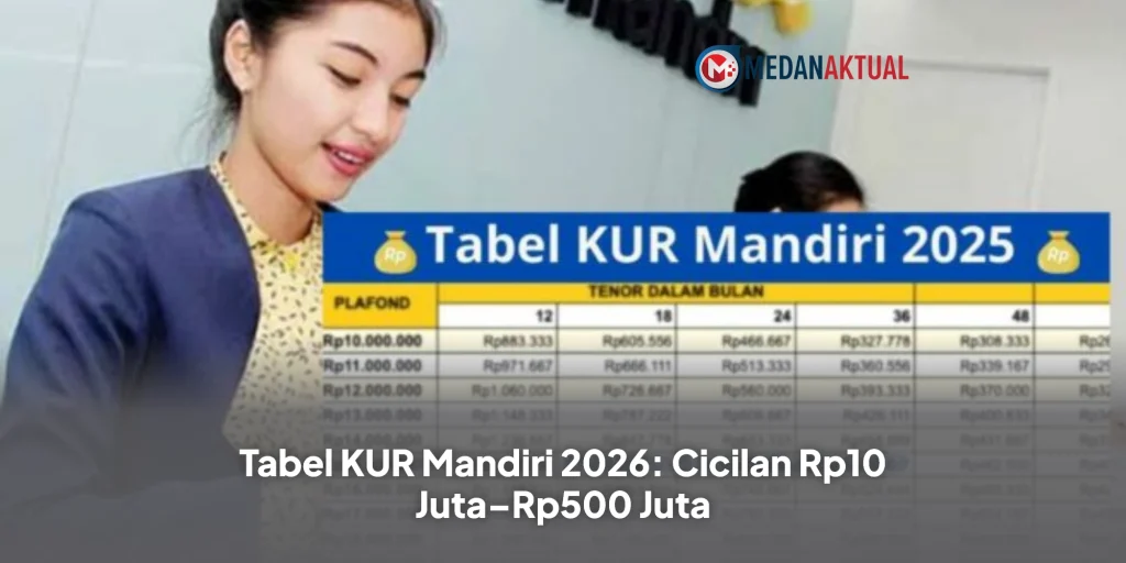 Tabel KUR Mandiri Juni 2026 Lengkap